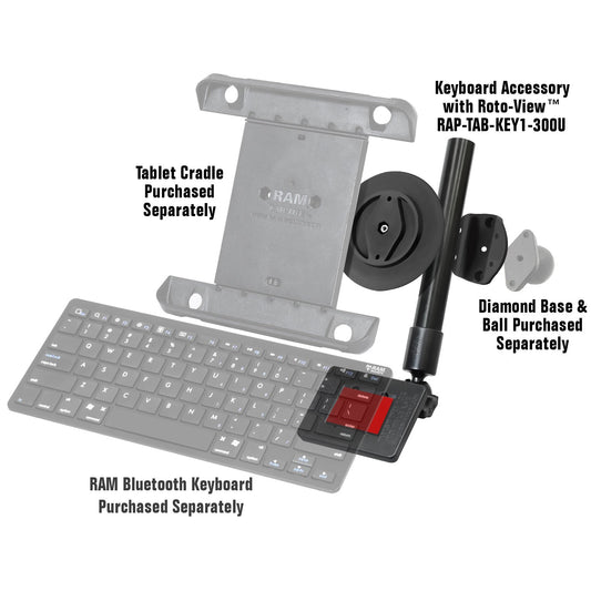 RAM Mounts tablet keyboard mount kit with Roto-View adapter and Power Plate III – alternative view