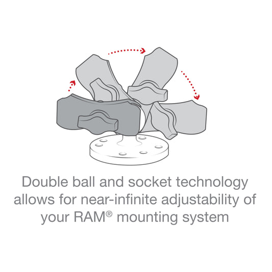 RAM Mounts B-size medium composite double socket arm (95 mm) RAP-B-201U – alternative view