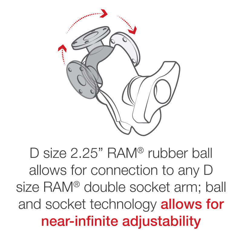 RAM Mounts D-size round 7-hole ball plate – alternative view