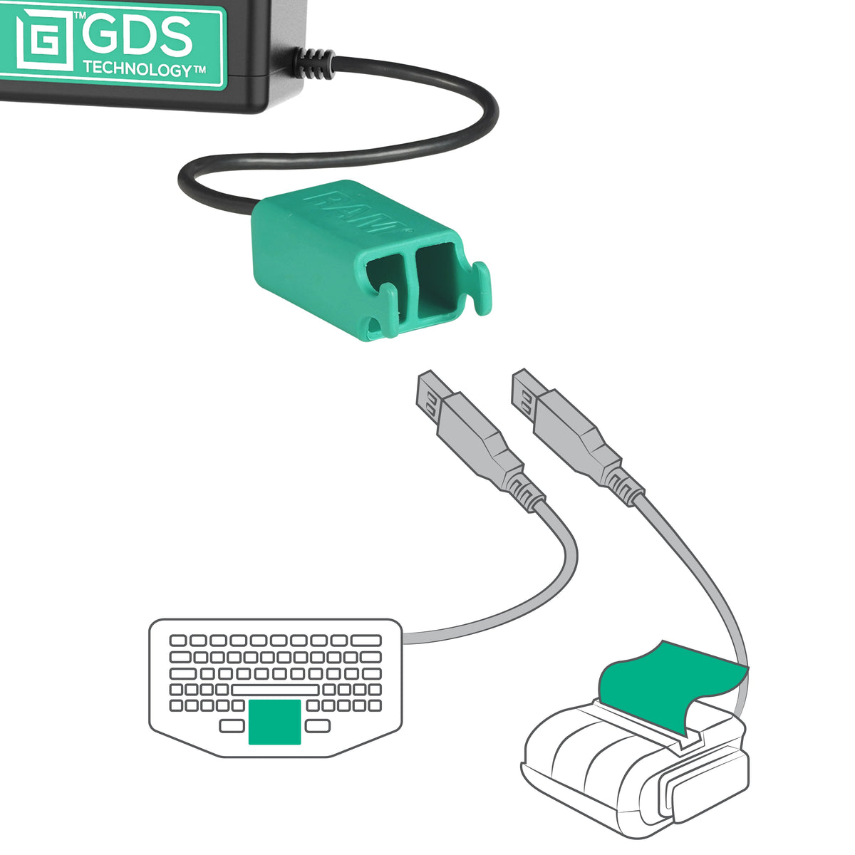 RAM Mounts GDS Tough-Dock + Dual USB-A for Samsung Tab Active5 and 3 – additional view