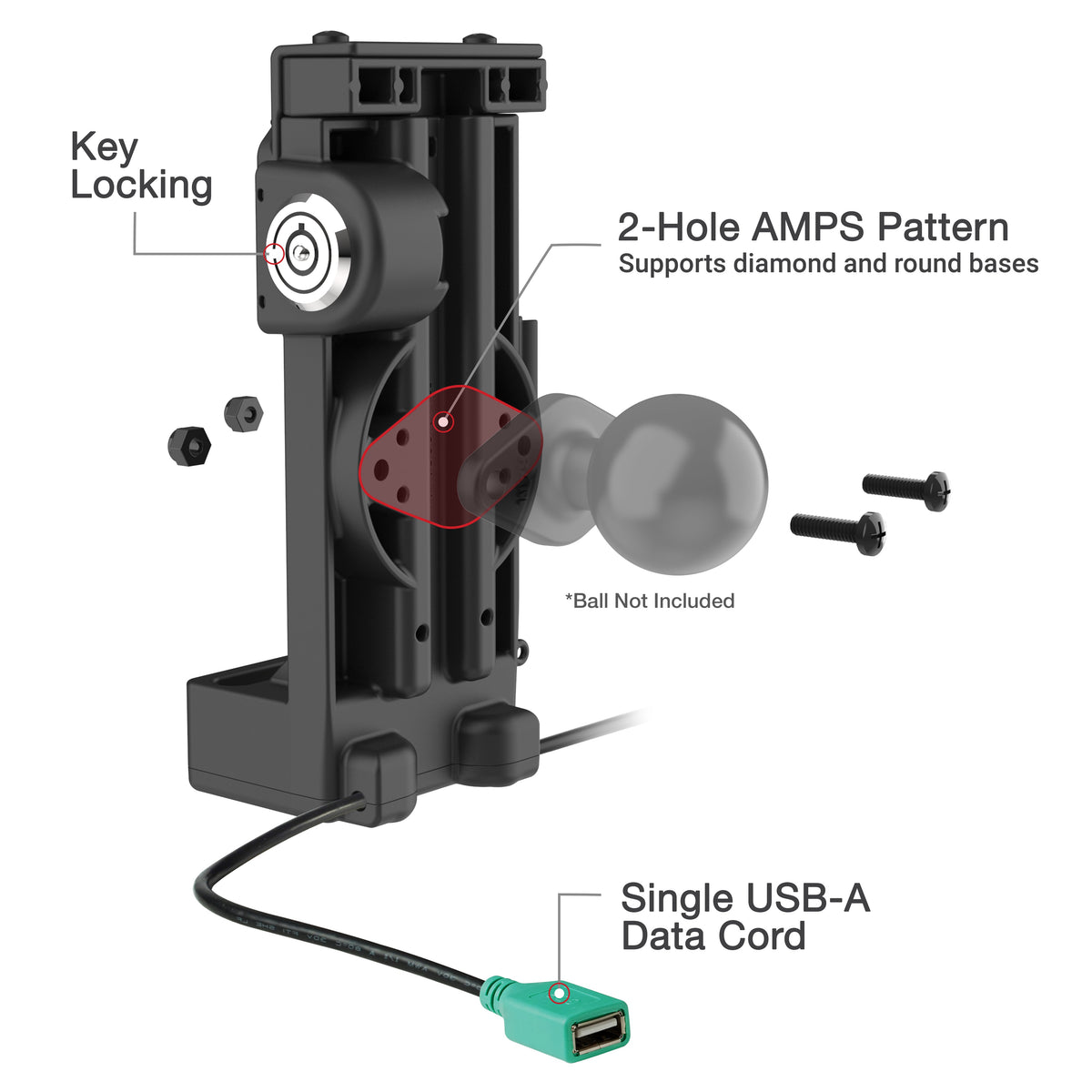 RAM Mounts GDS Uni-Conn locking spring-loaded tablet dock + USB-A – another angle