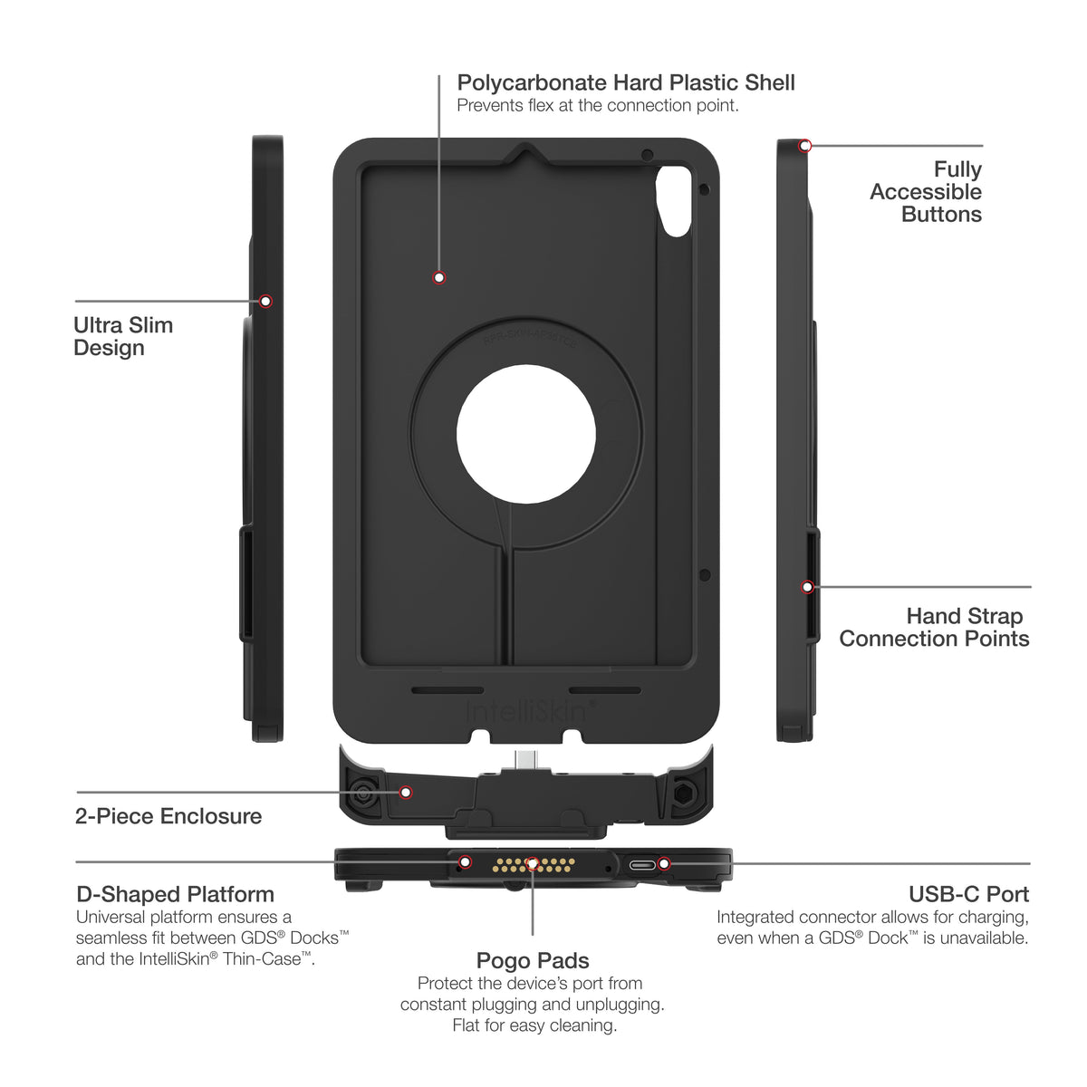 RAM Mounts IntelliSkin Thin-Case for Apple iPad mini (A17 Pro) & mini 6 with D-Shape pogo pads – another angle