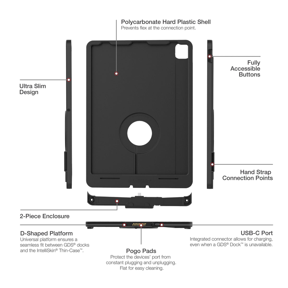 RAM Mounts IntelliSkin Thin-Case with D-shape pogo pads for Apple iPad Pro 12.9 (3rd–5th Gen) – further product view