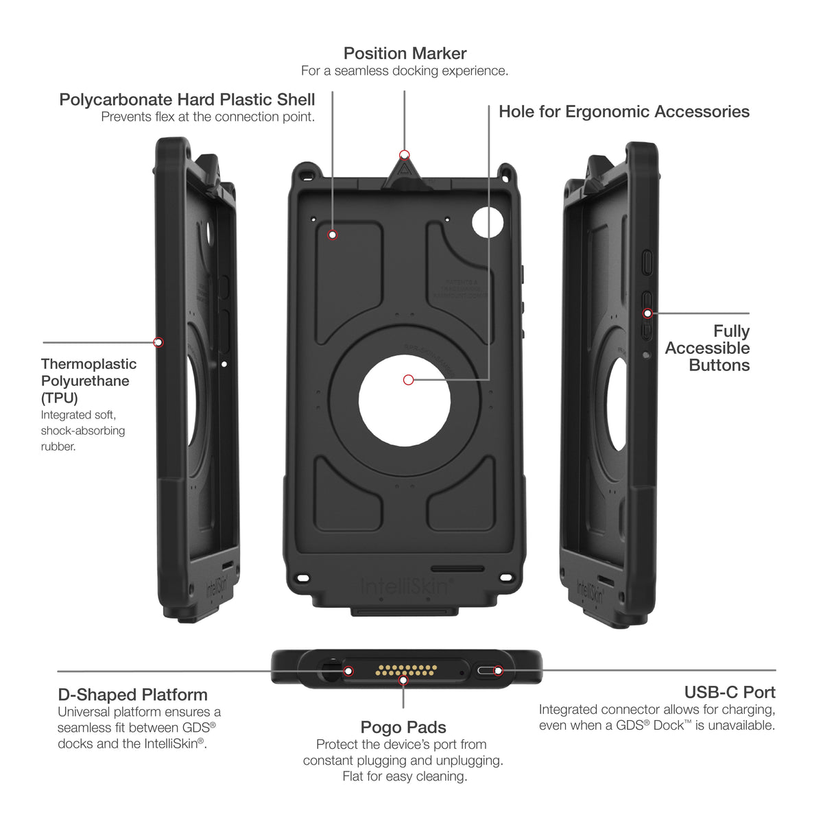 RAM Mounts IntelliSkin Next Gen protective sleeve for Samsung Galaxy Tab A9 – detail photo