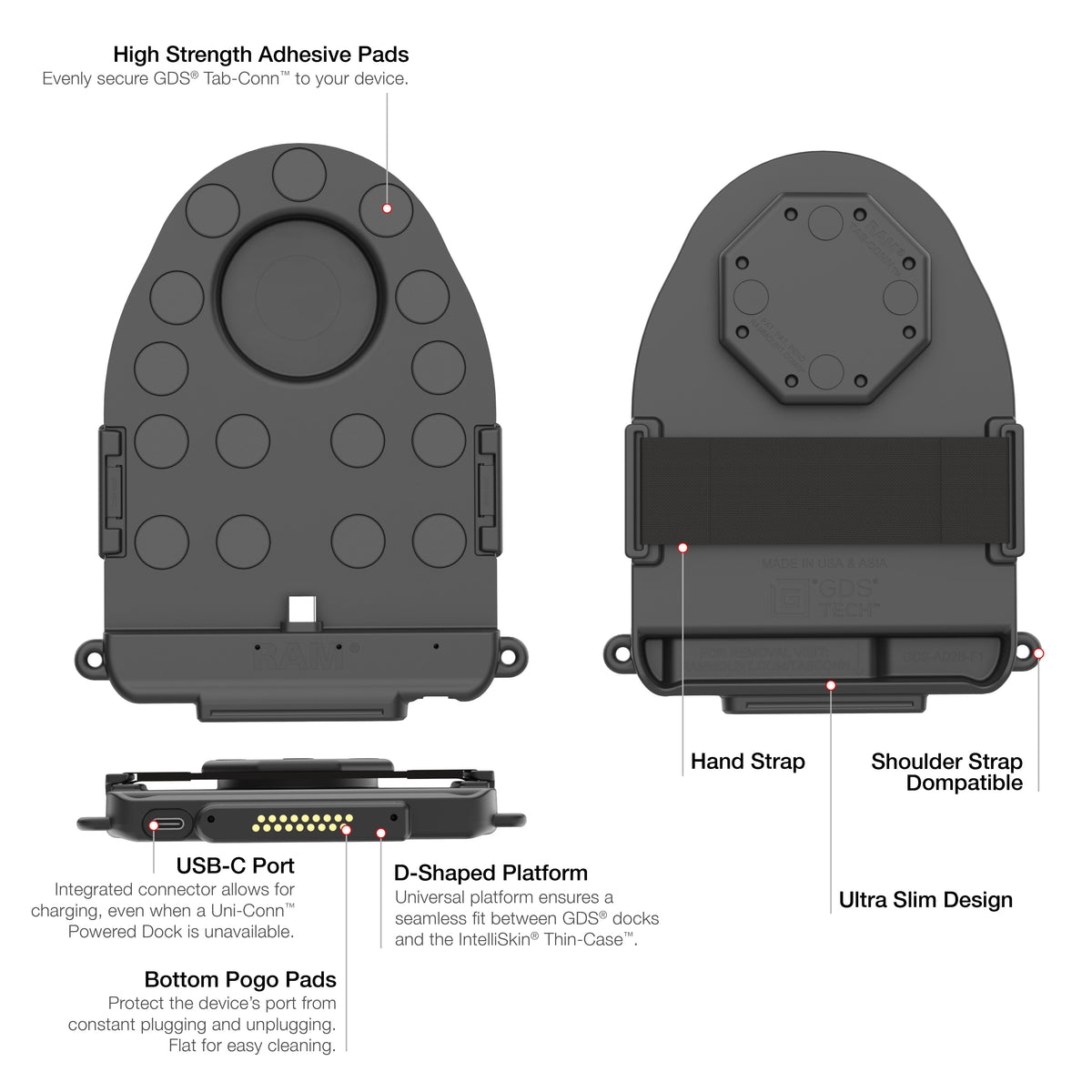 RAM Mounts GDS Tab-Conn adapter for tablets without case with D-Shape pogo pads – detail photo