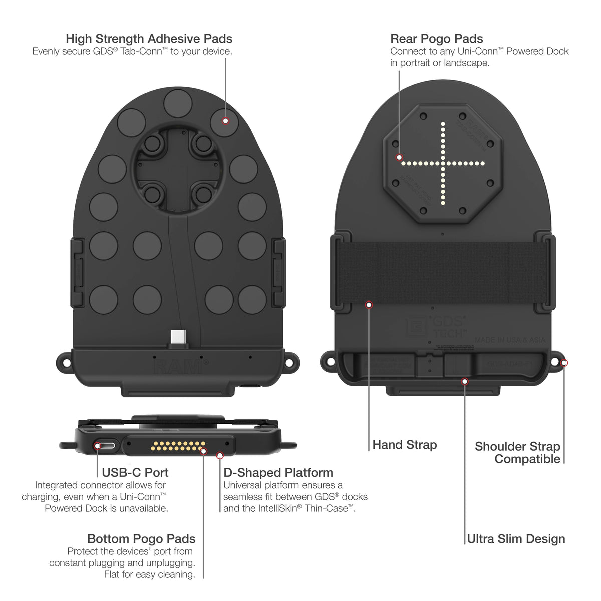 RAM Mounts GDS Tab-Conn adapter for OtterBox Defender cases with D-Shape & rear pogo pads – detail photo