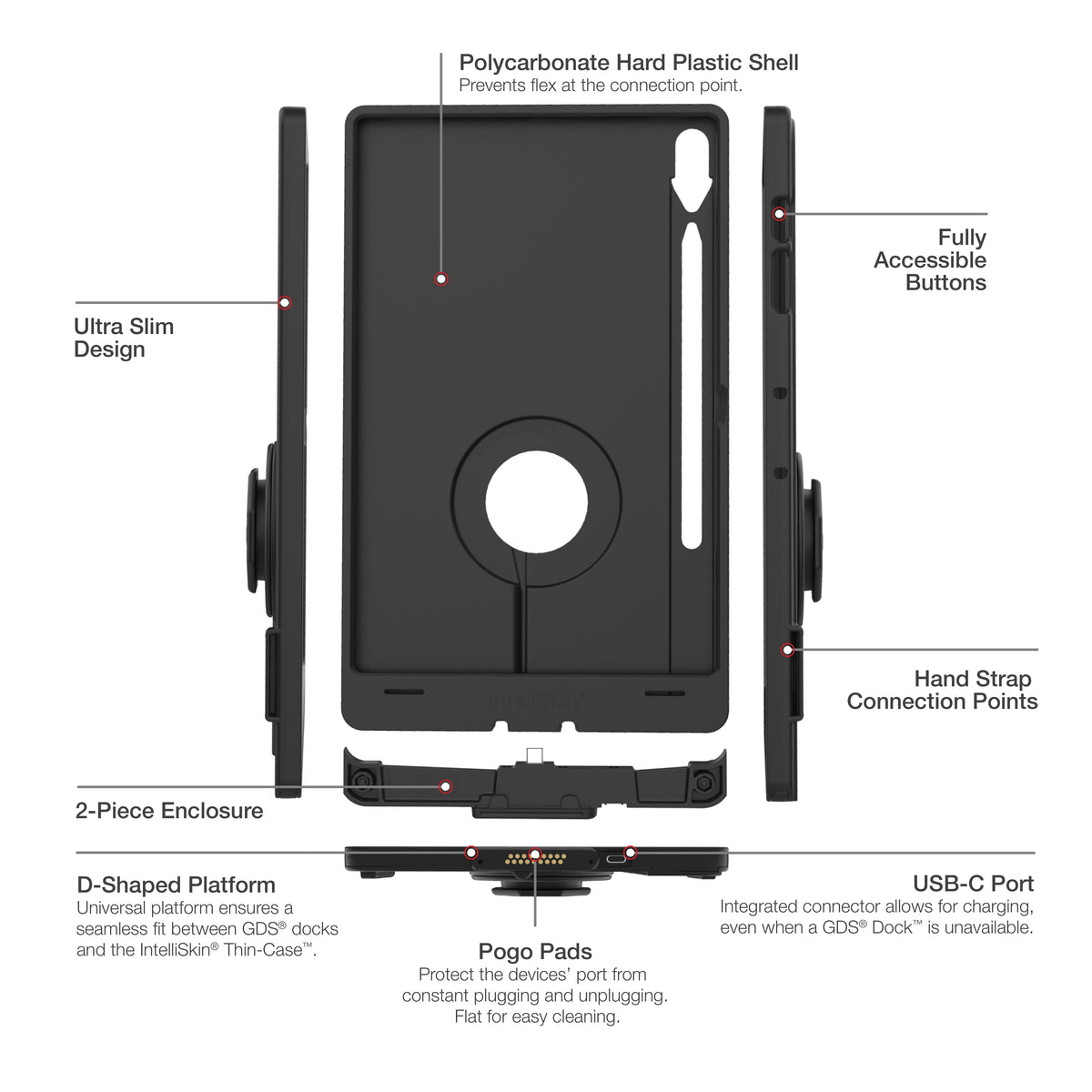 RAM Mounts IntelliSkin Thin-Case with bottom pogo pads for Samsung Tab S10+, S9+ and S9 FE+ – additional product photo